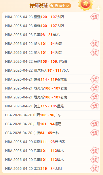 哈兰德英超,前五轮进球,近七轮进球,世界杯下注,足球投注,体育博彩,比赛赔率,在线下注,世界杯投注指南,投注策略,足球比赛分析,投注平台