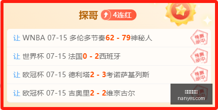 世界杯下注,足球投注,体育博彩,世界杯下注,足球投注,体育博彩,比赛赔率,在线下注,世界杯投注指南,投注策略,足球比赛分析,投注平台