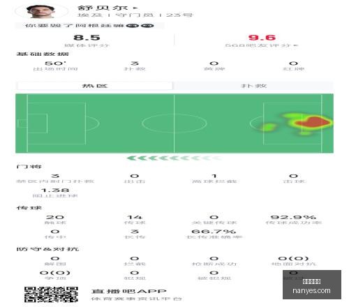 世界杯下注,足球投注,体育博彩,世界杯下注,足球投注,体育博彩,比赛赔率,在线下注,世界杯投注指南,投注策略,足球比赛分析,投注平台