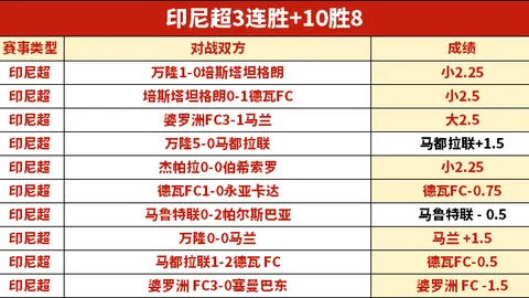 “揭秘替补疑云：斯洛特揭秘，密集赛程中萨拉赫稳坐核心！”