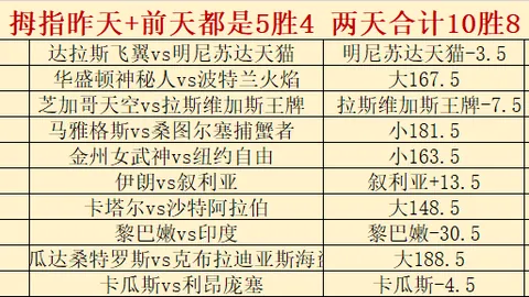 苏杜瓦主场对决维尔纽斯：免费攻略，能否锁定3分胜利