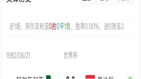 世界杯下注 094859 92